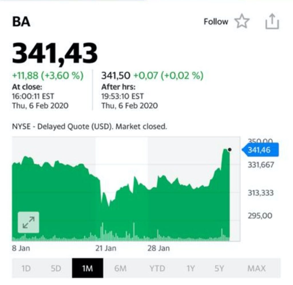 По-прежнему позитивно смотрю на долгосрочные перспективы компании. Продавать пока не планирую. 