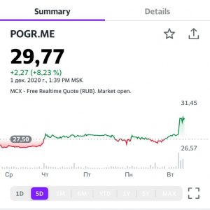 Получите подробную информацию о акциях Petropavlovsk PLC (POG) включая Цену, Графики, Теханализ, Исторические данные, Отчеты и др. Petropavlovsk.