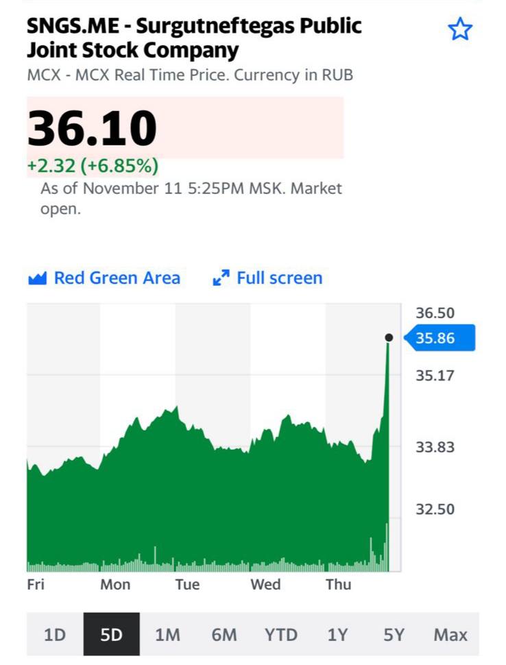 Это изображение имеет пустой атрибут alt; его имя файла - telegram-cloud-photo-size-2-5217974021977650821-y.jpg