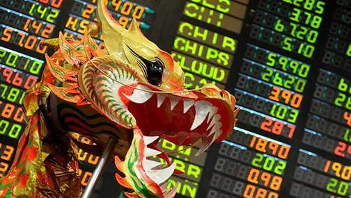 Основные индексы китайского фондового рынка
