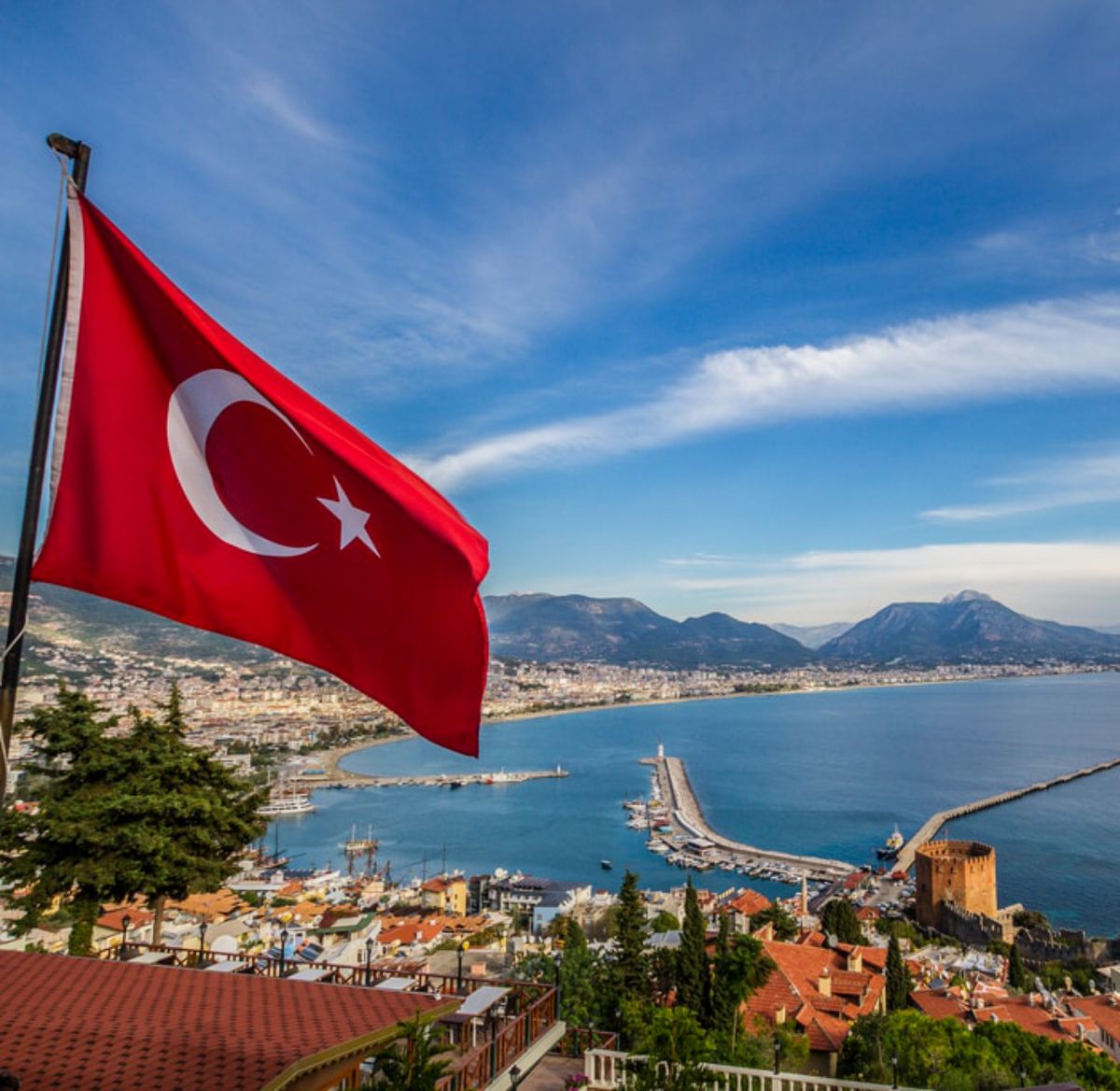 Турция выпадает из пула стран, способствующих обходу международных санкций в отношении РФ