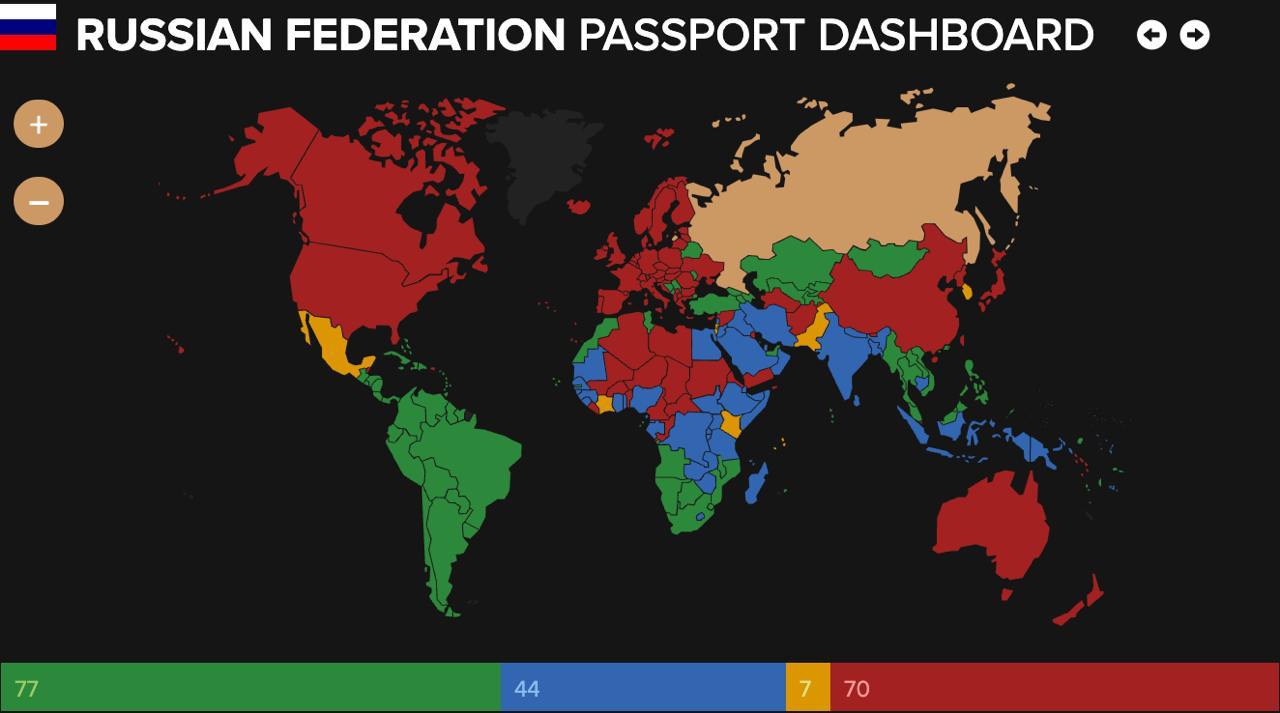 Российский паспорт опустился на 46-ое место в рейтинге стран по свободе передвижения