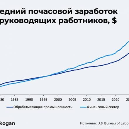 Кто виноват в торговой войне?