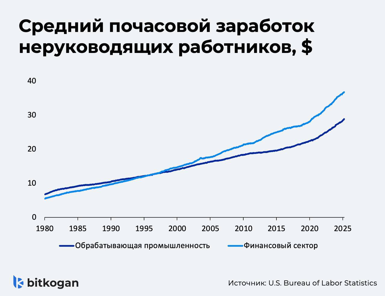 Кто виноват в торговой войне?