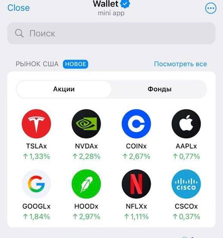 В Telegram теперь можно  торговать токенизированными американскими акциями